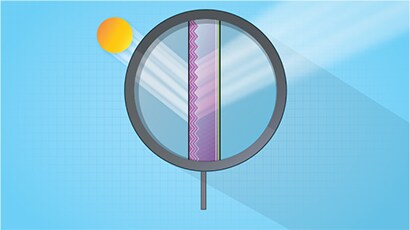 3MTM Daylight Redirecting Film is made of micro-structured prisms that redirect over 80% of daylight upward and diffuses it for even distribution.
