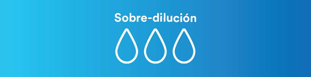 over-dilution text with an icon showing three water droplets
